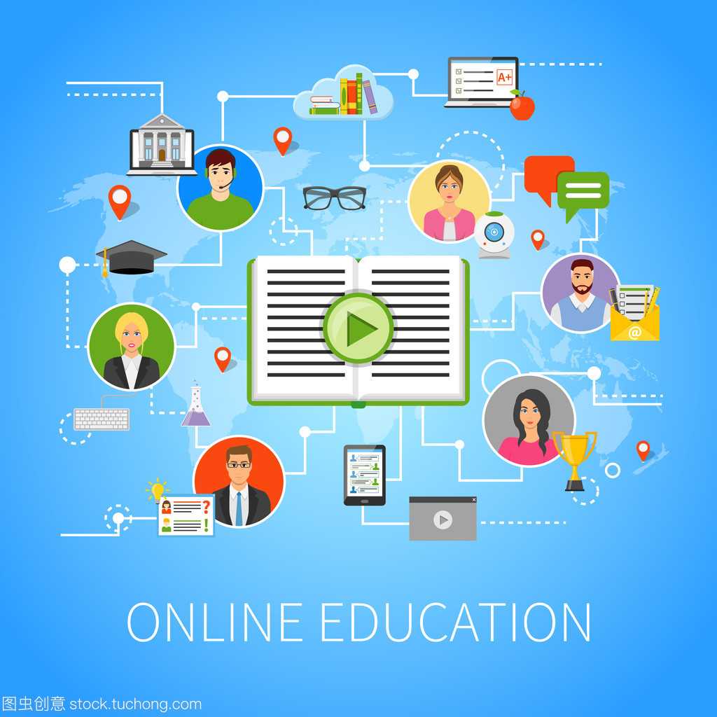 在線教育平臺平面分布圖網(wǎng)頁的組成要素與教育信息集成