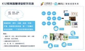 企鵝童話與騰訊云強(qiáng)強(qiáng)聯(lián)手，共筑K12信息化教育新生態(tài)